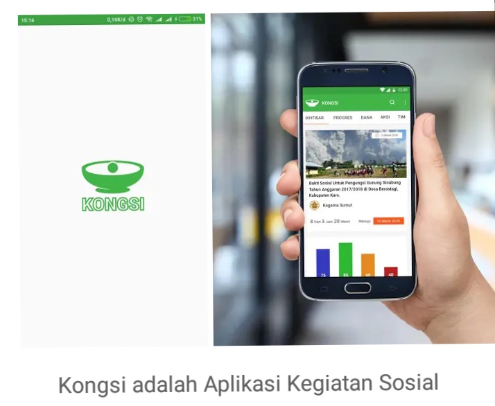 Kongsi, Aplikasi untuk Reuni dan Temu Kangen